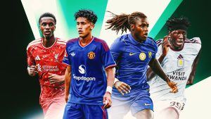 the20best20young20players.jpg