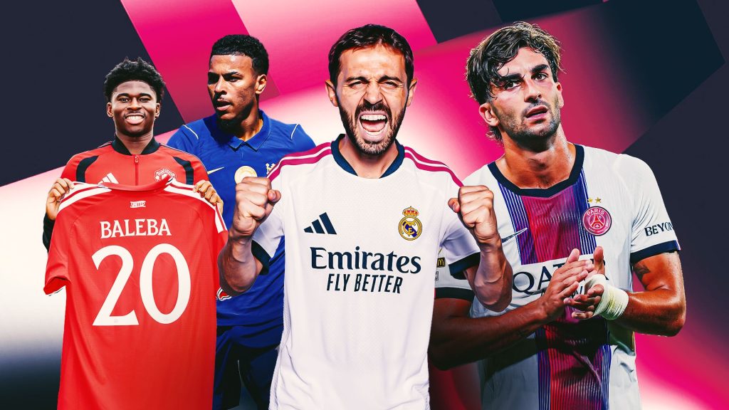 Transfer20window20team20grades.jpg